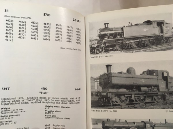 Ian Allan British Railways Steam Locomotives - Image 2