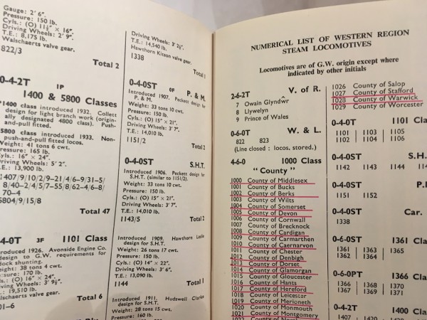 Ian Allan British Railways Steam Locomotives Part 1 Western Region - Image 3
